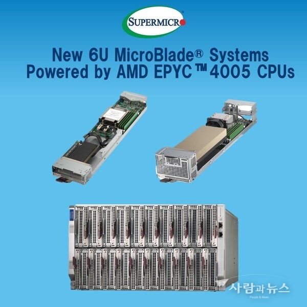 New 6U MicroBlade Systems Powered by AMD EPYC 4005 CPUs