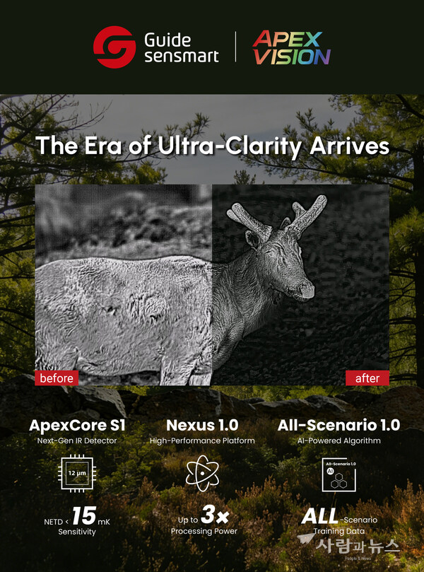 Guide Sensmart Showcases ApexVision at CES 2026