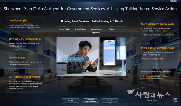 A look at how Shenzhen